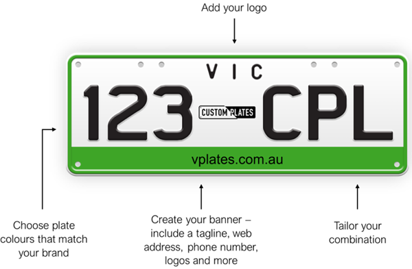 Image showing which parts of a business number plate can be customised